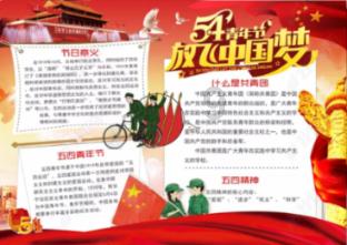 教你如何分析丑未戌三刑